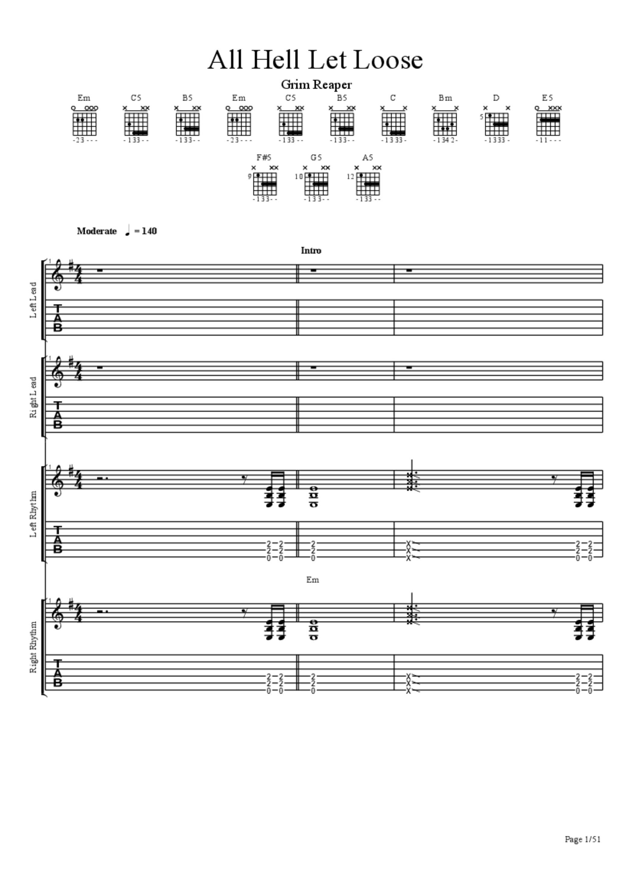 PDF Sample of Grim Reaper - All Hell Let Loose guitar tab & chords by Thrashenstein.