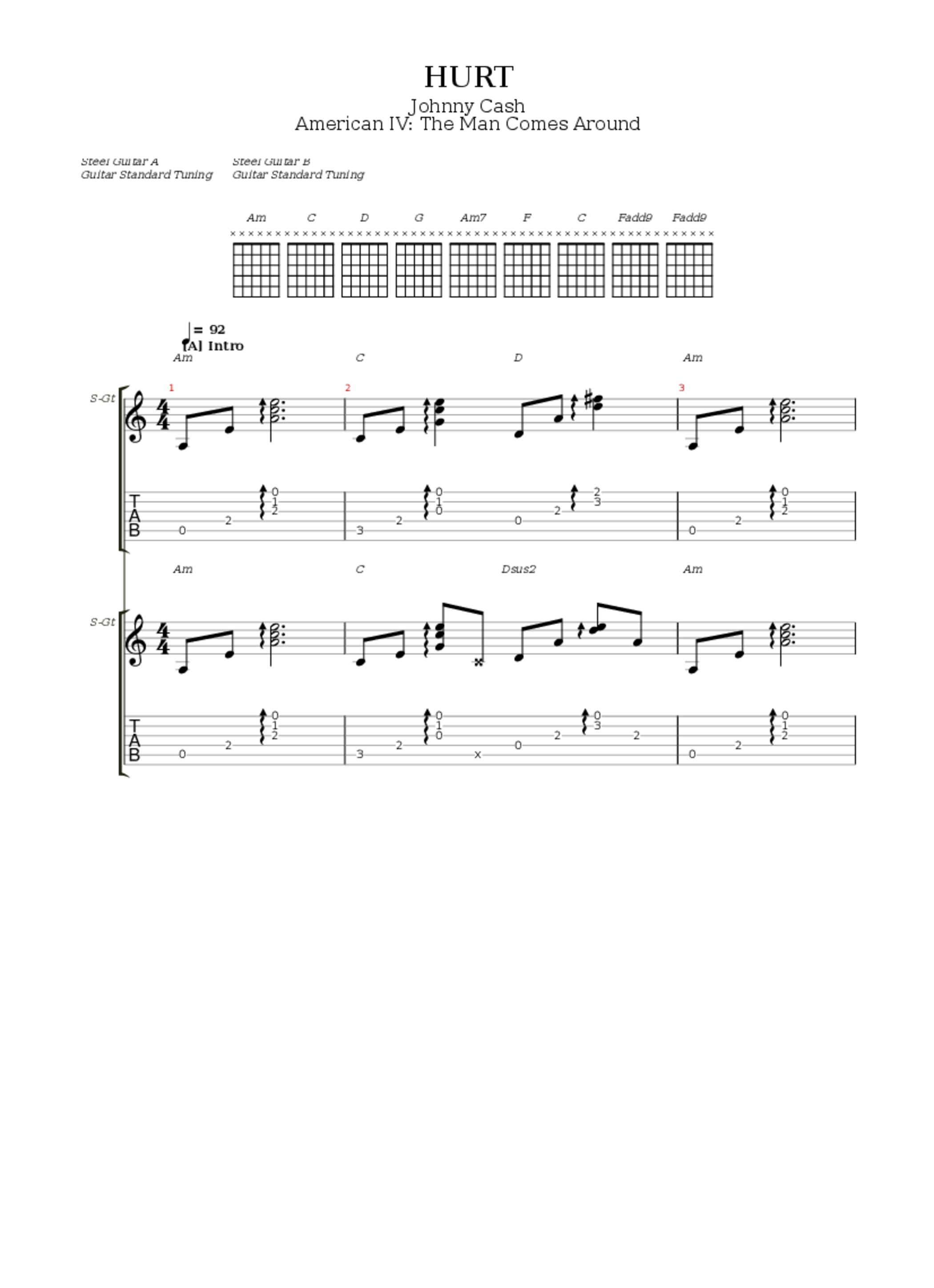 Hurt tab johnny cash