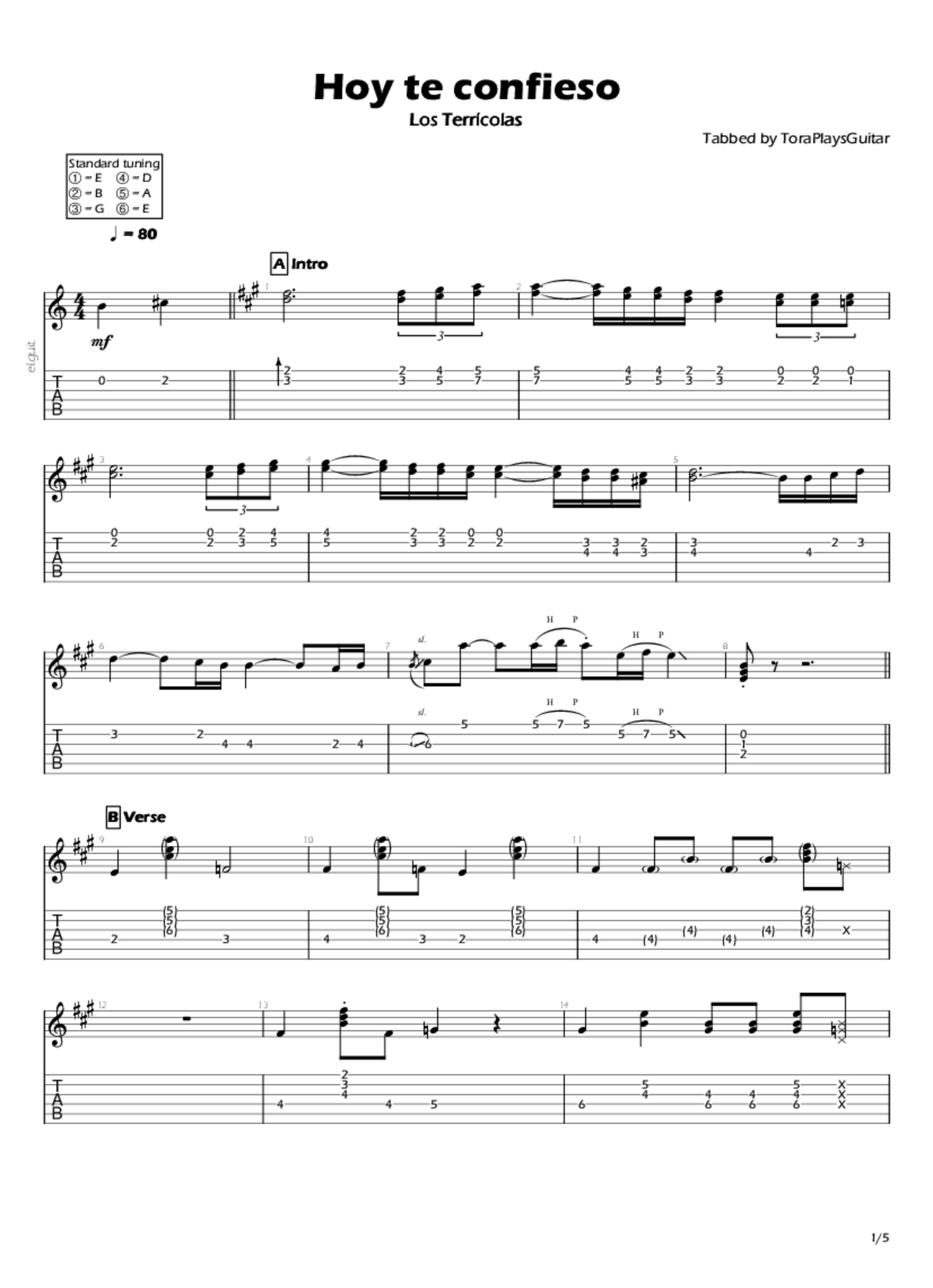 PDF Sample of Los Terrícolas - Hoy te confieso guitar tab & chords by INDIE WONDER.