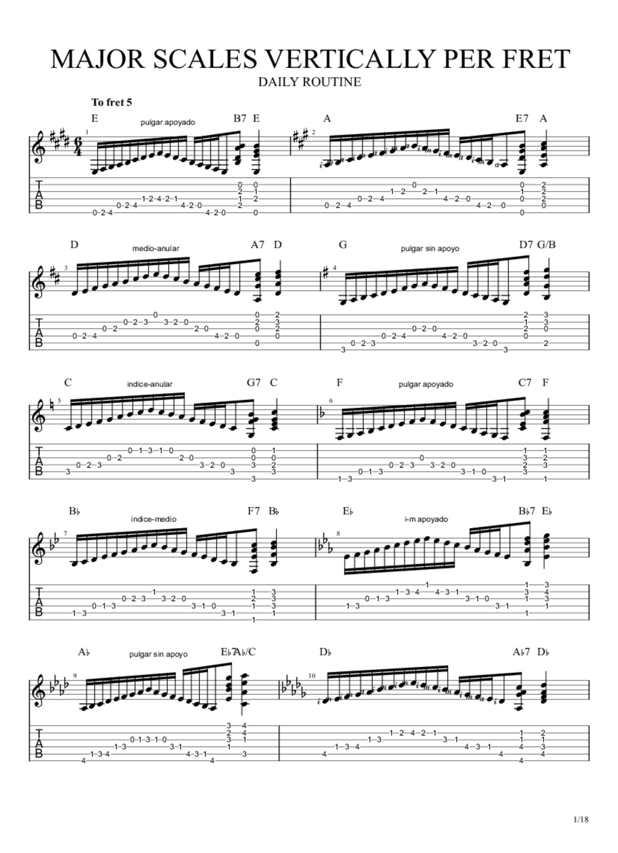 PDF Sample of Major Scales Vertically On Guitar Per Fret, Daily Routine guitar tab & chords by My Sheet Music Drawer.