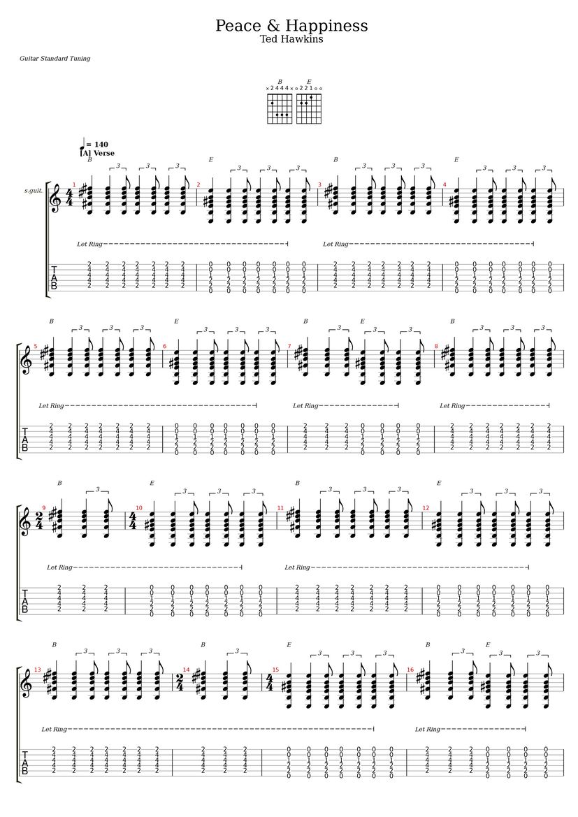 PDF Sample of Peace & Happiness guitar tab & chords by Ted Hawkins.